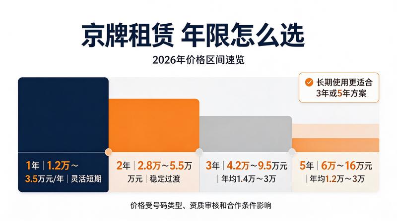 指标资源分析